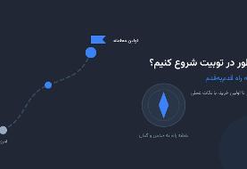 چگونه در توبیت شروع کنیم؟ نقشه راه قدم‌به‌قدم