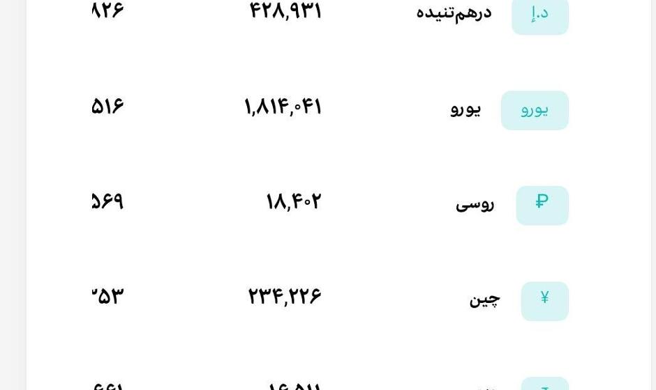 قیمت سکه امامی، امروز سه‌شنبه ۱۰ شهریور ۱۴۰۵