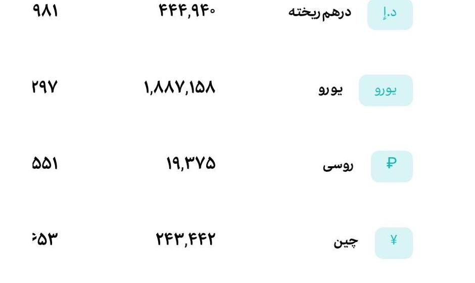 قیمت دلار، طلا و سکه امروز دوشنبه ۱۴۰۵/۰۶/۲۴
